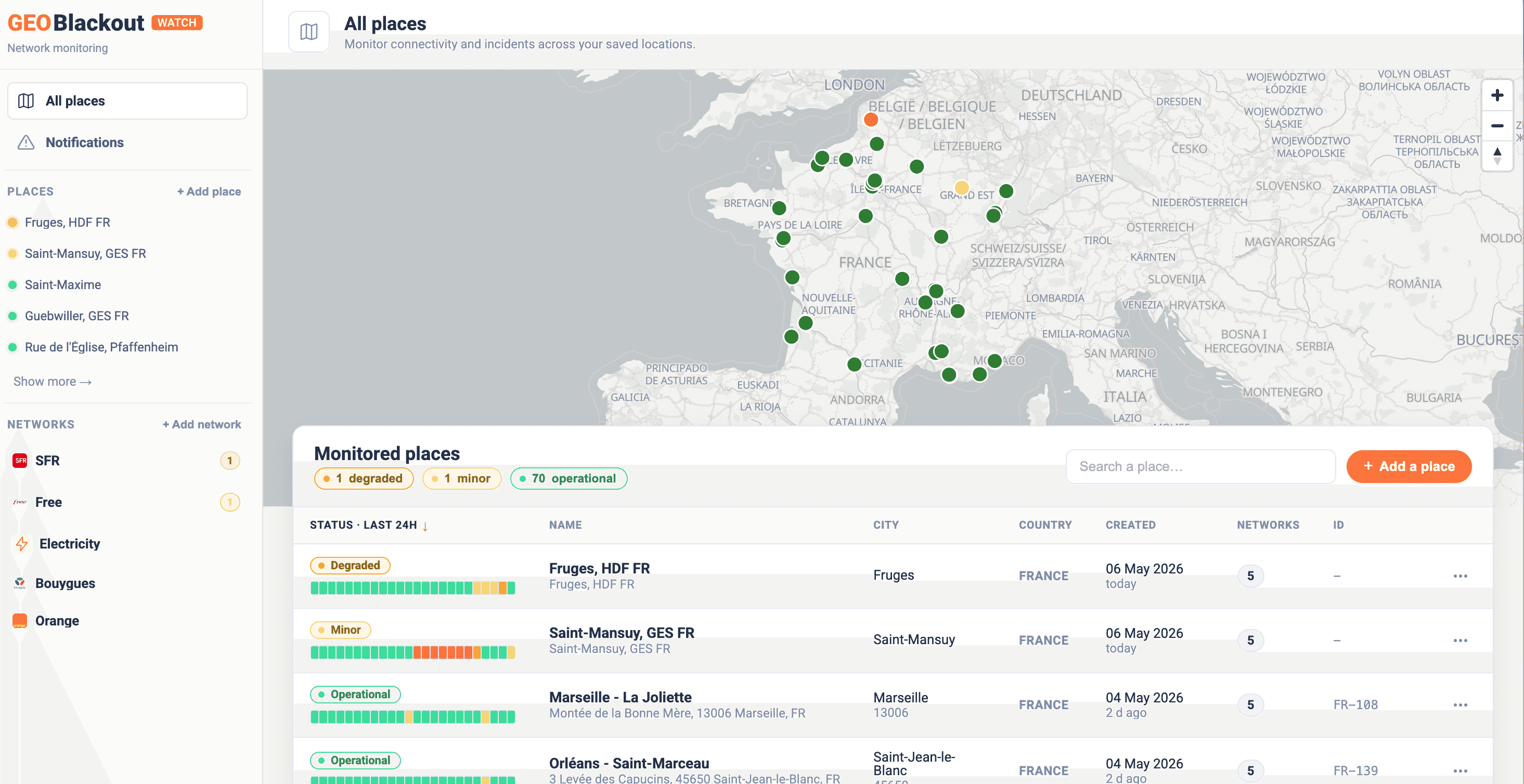 GeoBlackout Watch — All places dashboard